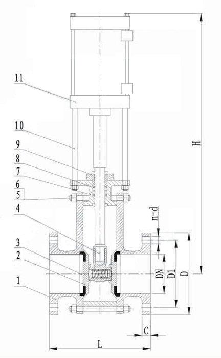 陶瓷闸阀厂家 陶瓷闸阀厂家
