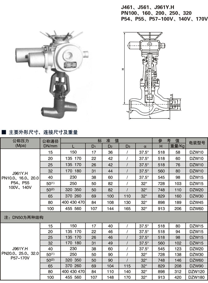 电站截止阀厂家 电站截止阀厂家